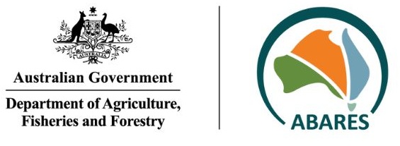 ABARES