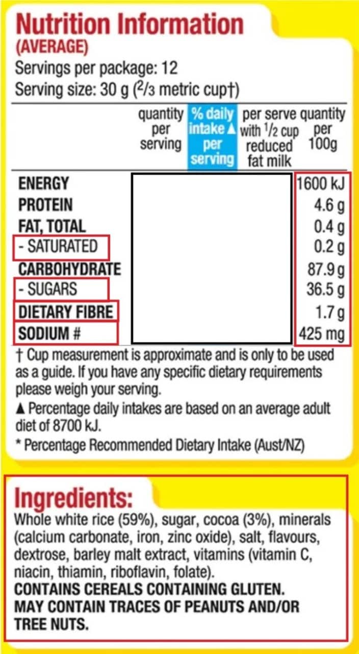 Nutrition information graphic example comprising average daily servings reflecting the text under '3.Labelling'. Food label highlights the amount of  saturated fat, sugars, dietary fibre and sodium in product.  