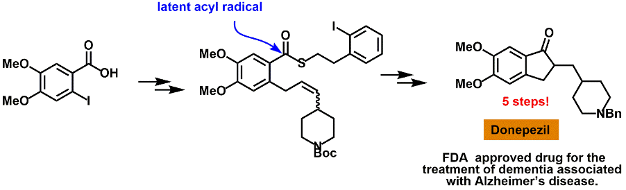 radical-2