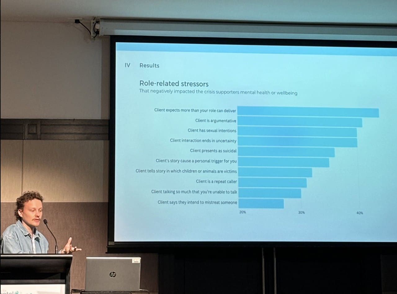Jayden Sercombe presenting at the SMHR Conference. He is standing at a stand and his presentation is behind him, showing statistics around crisis support workers. 