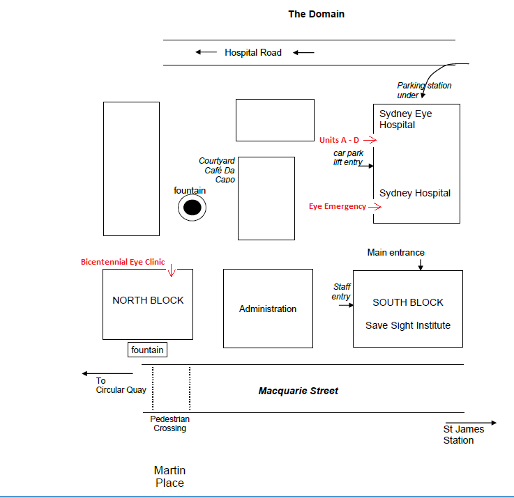 Specialty of Clinical Ophthalmology and Eye Health Faculty of Medicine and Health