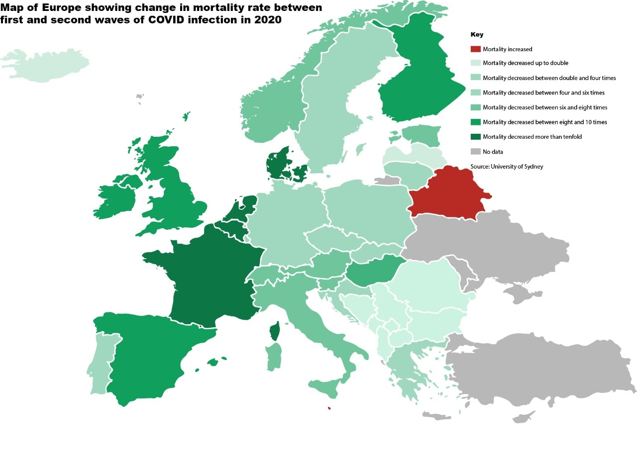 Map of Europe showing how COVID mortality changed from first to second wave infections by country.