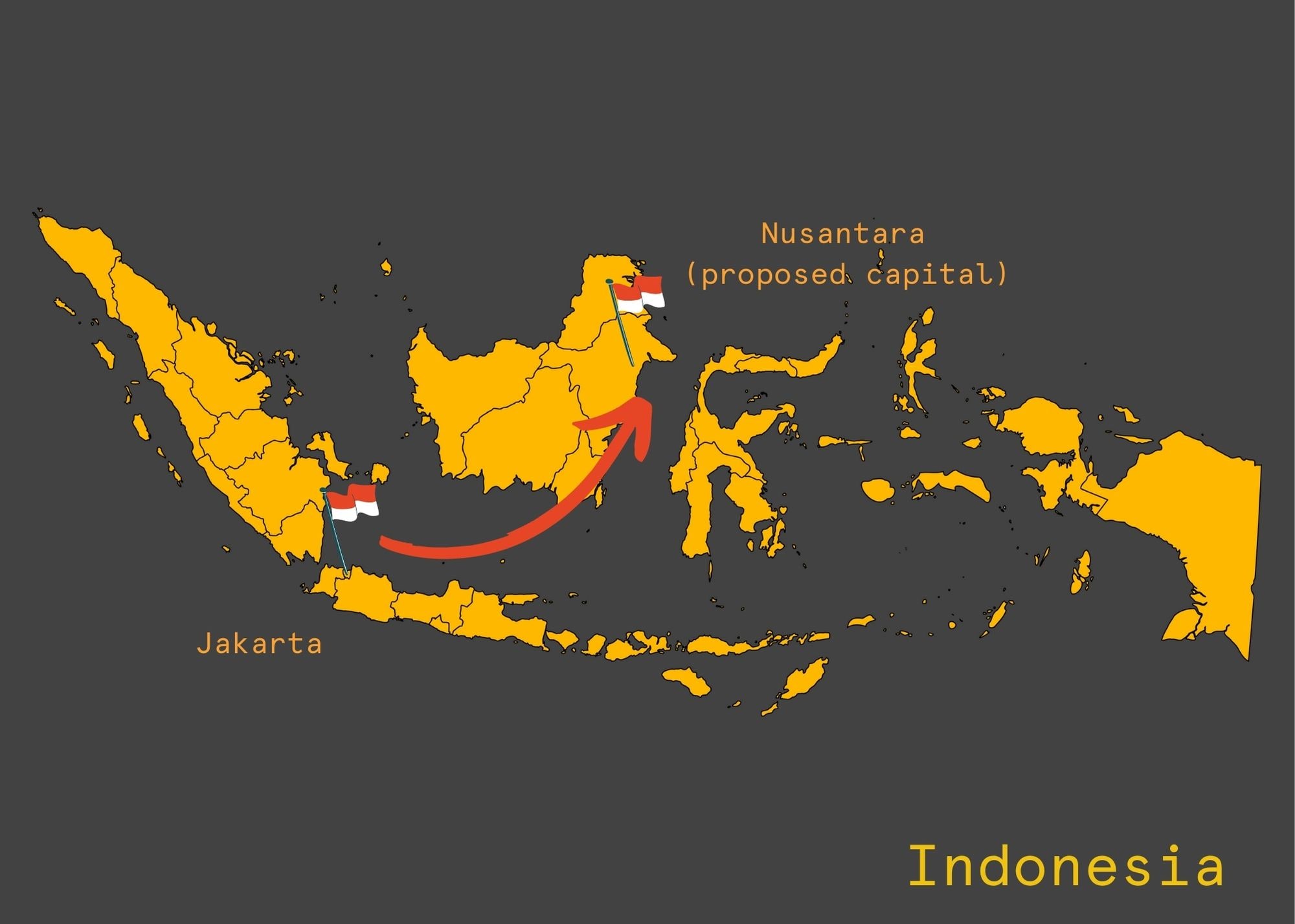 Capital of indonesia