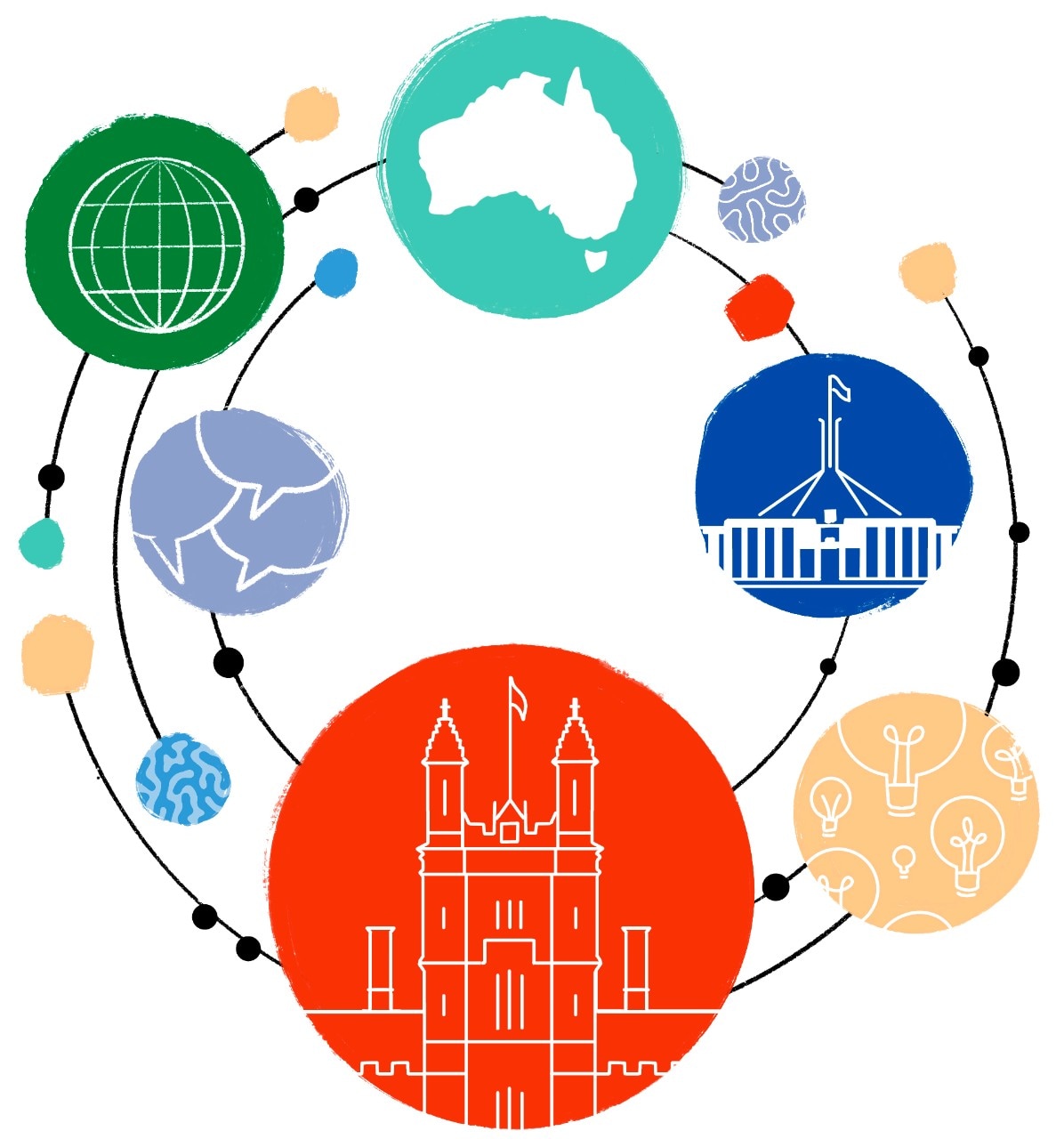 A globe, the outline of Australia and silhouettes of Parliament House in Canberra and the Quadrangle at the University of Sydney are arranged in concentric circles as if orbiting each other