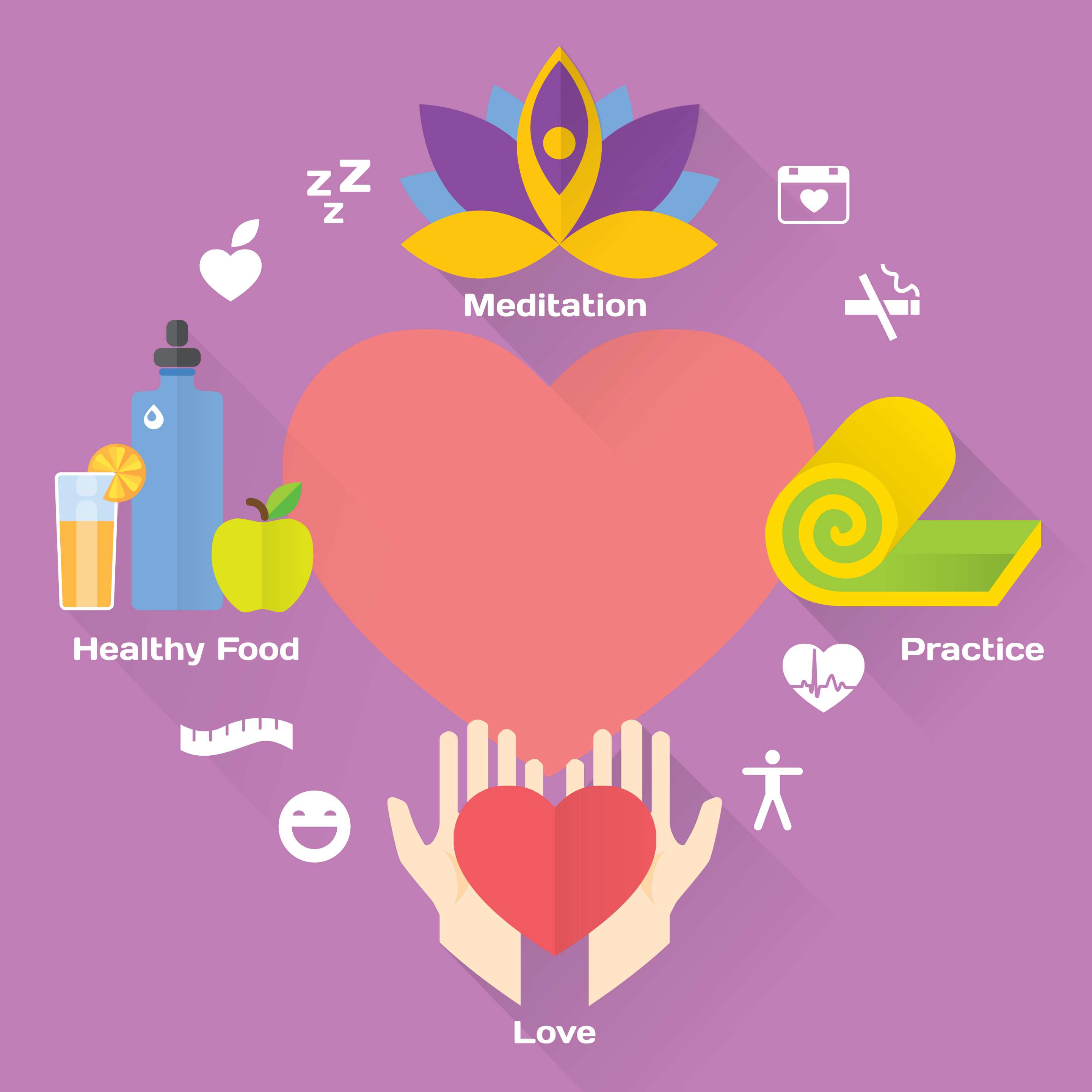 Illustration of avoiding a heart atatck
