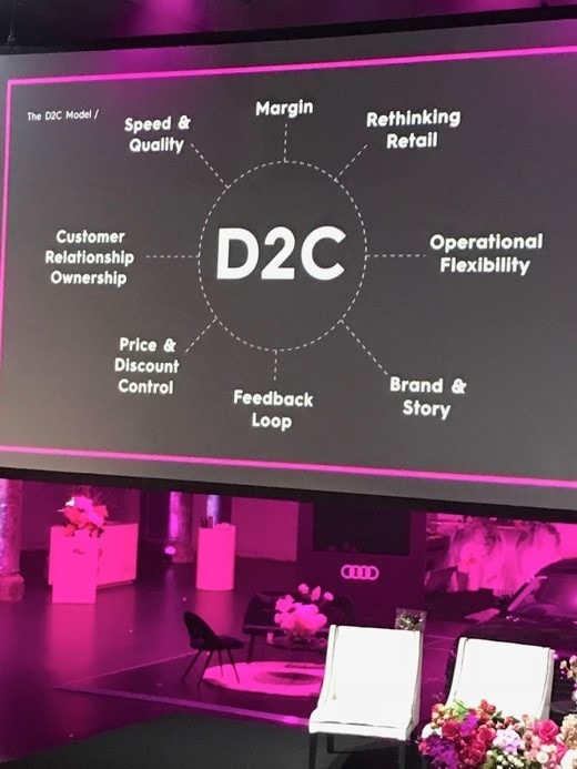 A diagram of the direct-to-consumer marketing model