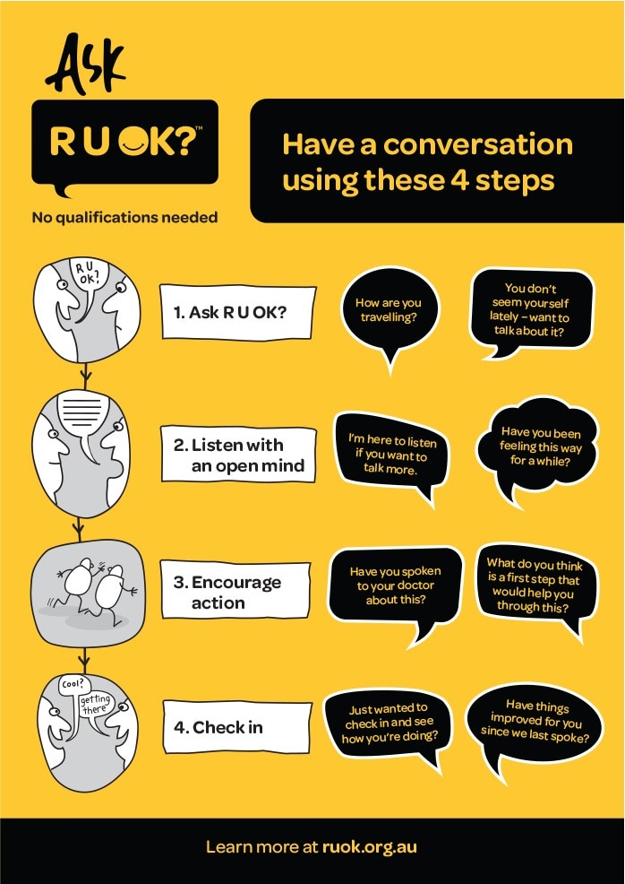 How to ask R U OK? 