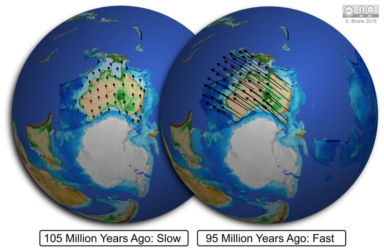 Australia lurching forward 95 million years ago after slowly separating from Antarctica for tens of millions of years before. The new study by Brune et al explains the physics of this process. Credit: Sascha Brune.