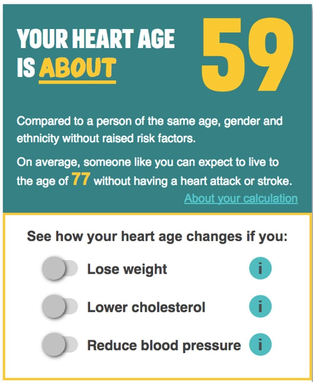 What Is Your Real Biological Age The University Of Sydney