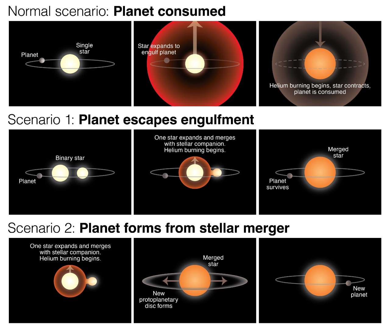how-planet-halla-might-have-survived-baekdu-dan-huber-physics-june-2023