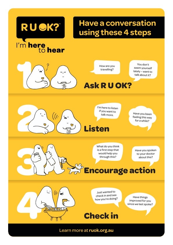 An R U OK? Day campaign banner with four steps to start a conversation: Ask R U OK?; Listen; Encourage action; Check in.