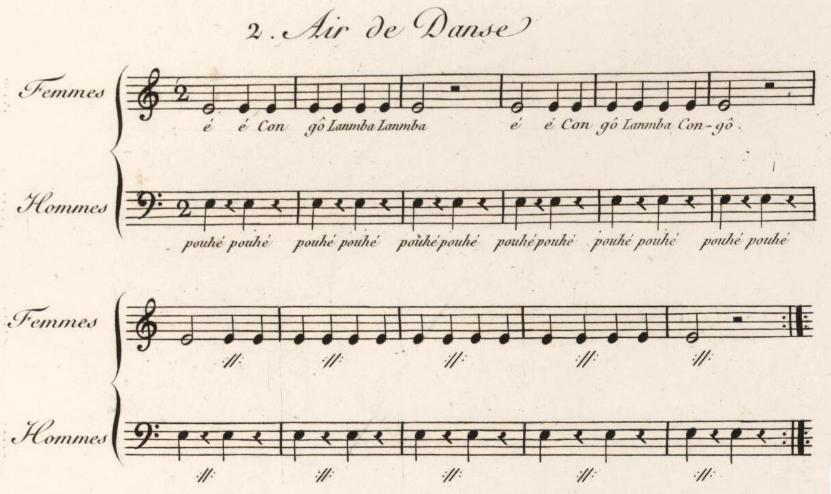 3.2 Dance chant 1802 (Lesueur and Petit 1824, plate 32)