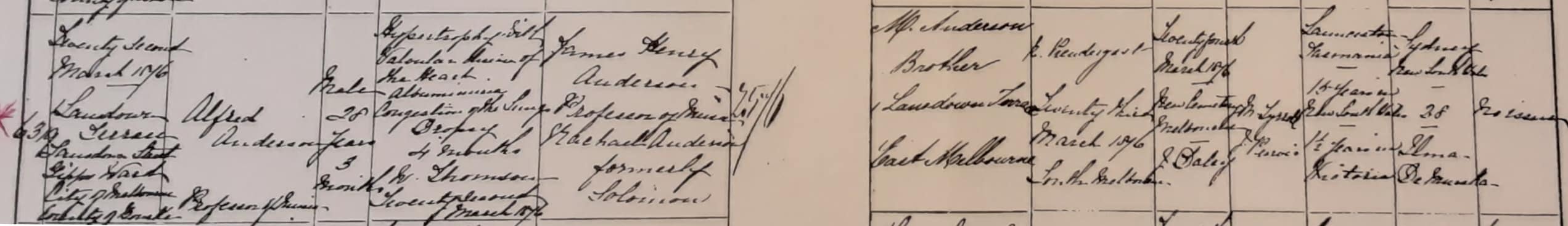 Death registration, Alfred Anderson, 22 March 1876