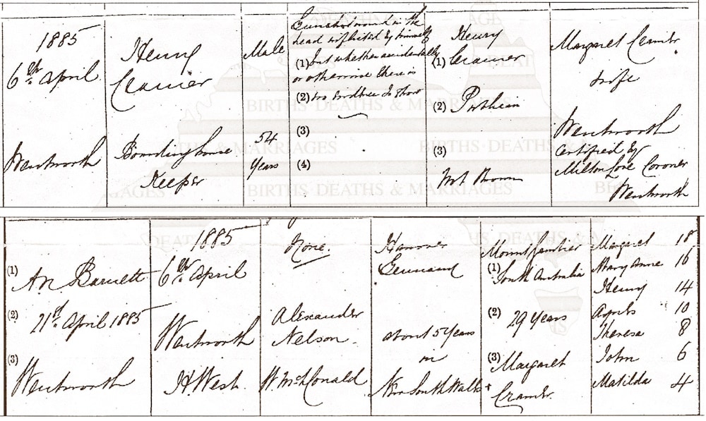 Death certificate, Henry Cramer, 1885; BDM NSW