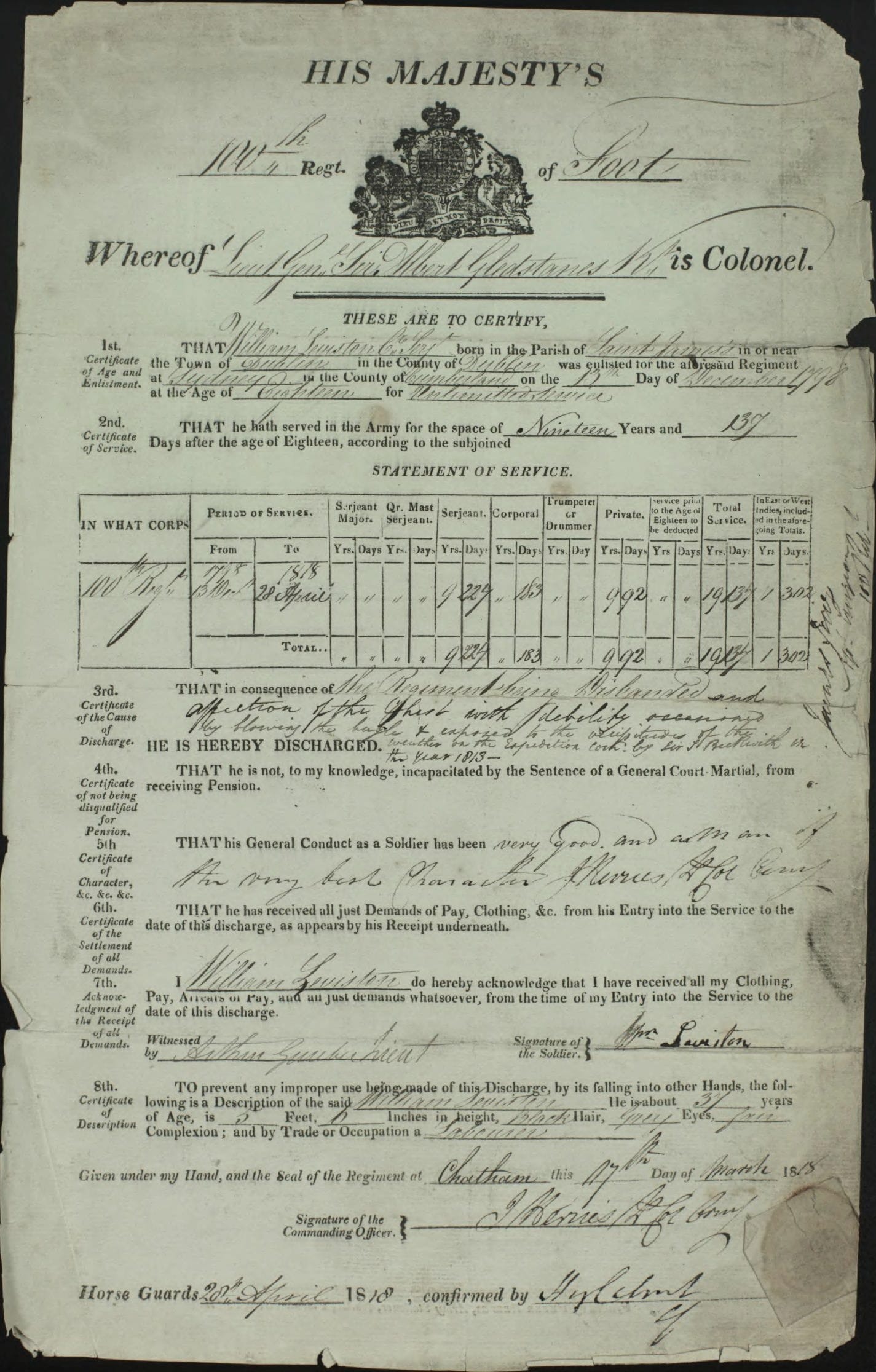 Discharge, William Leviston, Col. Serj't, 28 April 1818; UK National Archives, WO97/1069