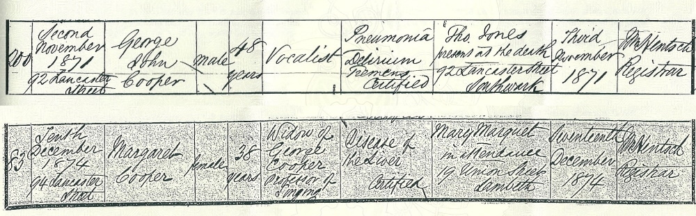 Extracts from the death certificates of George Cooper (1871) and Margaret Cooper (1874)