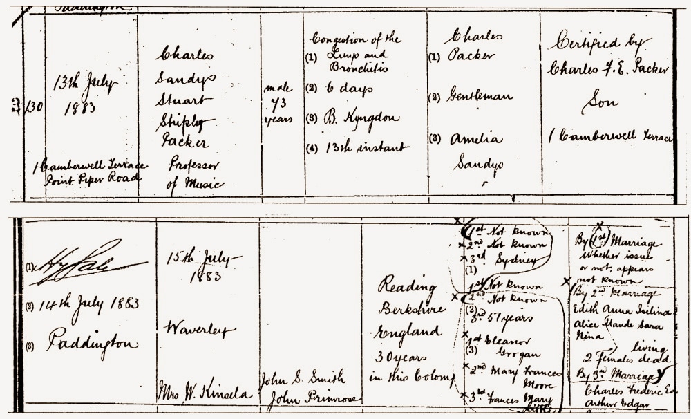 Charles Packer, death certificate, 1883