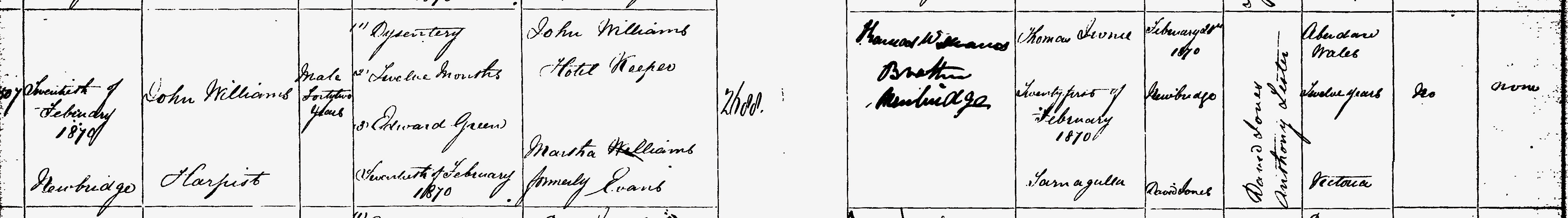Death record, John Williams, 20 February 1870