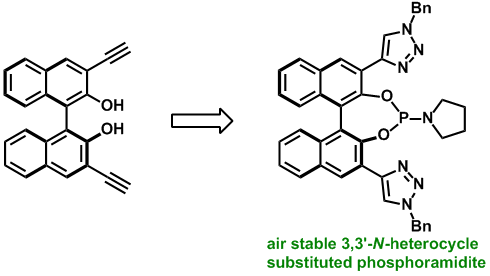 ligand 3