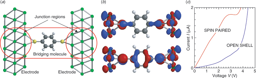 Aust. J. Chem., 2004, 57, 1133-1138