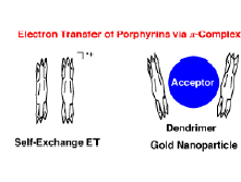 J. Porphyrins Phthalocyanines, 2004, 8, (2) 191-200