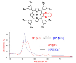 J. Porphyrins Phthalocyanines, 2005, 9, (2) 142-151