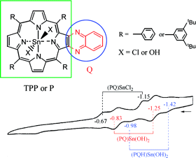 Inorg. Chem., 2007, 46 (25), 10840 -10849