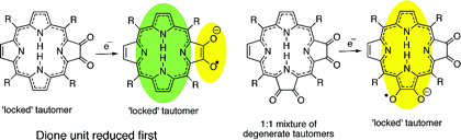 J. Am. Chem. Soc., 2007, 129 (20), 6576 -6588, 2007
